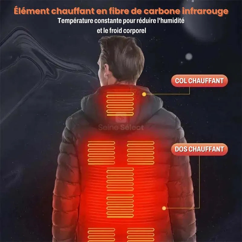 Thamestrade Heated Jacket – USB Heat for Winter