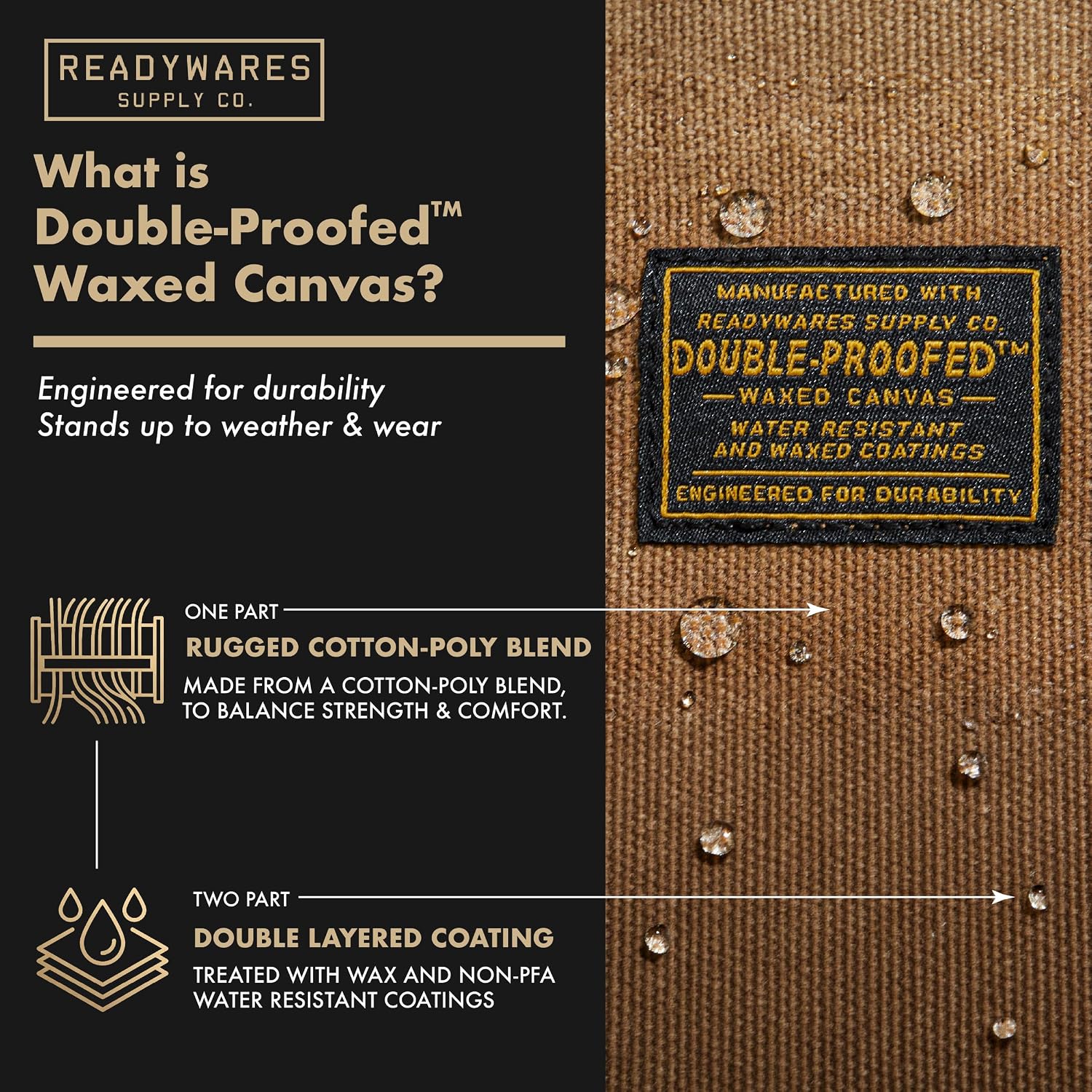 Readywares Toiletry Bag | Waxed Canvas Travel Dopp Kit for Men, Tan